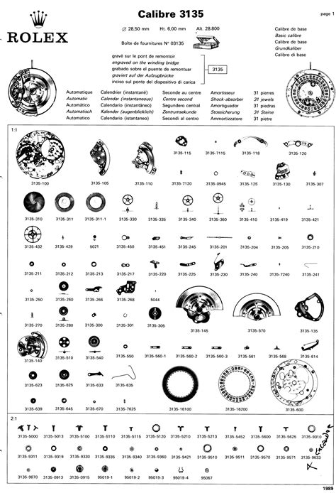 rondella ricarica orologio rolex|rolex oralogio manuale pdf.